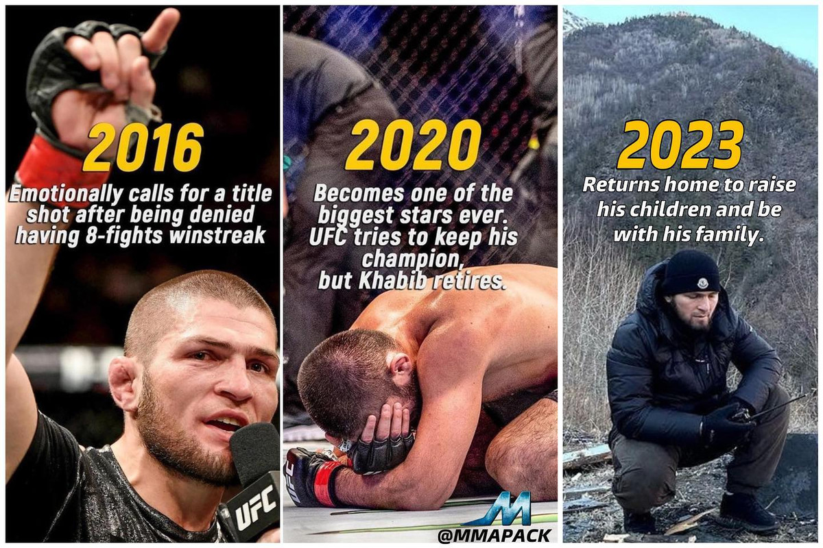 khabib