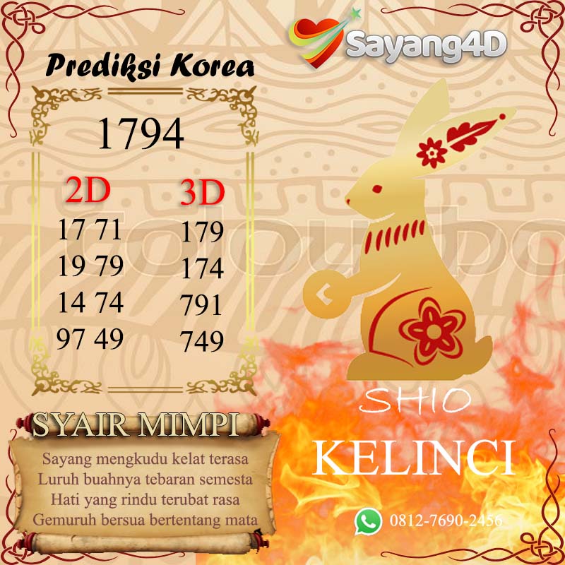 Prediksi Togel Korea 29 Juli 2021 Keluaran Data Hk Togel Hongkong