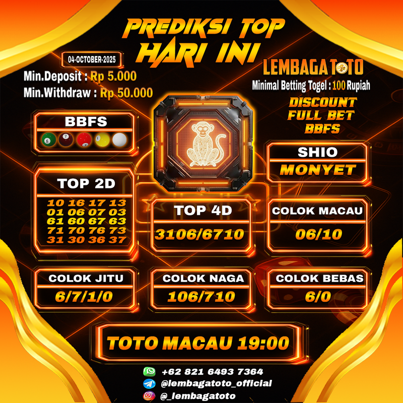 Prediksi Togel 04 Oct 2025 Lembagatoto