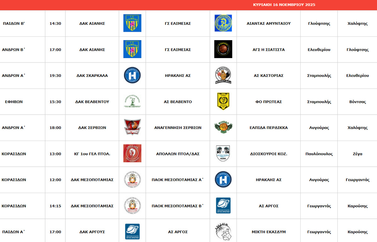 Στιγμιότυπο πλήρους οθόνης 16112025 092745