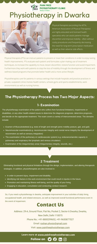 Best Physiotherapy in Dwarka - Pain Free