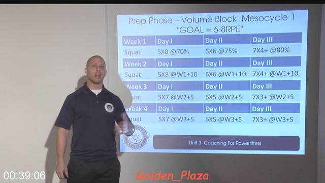 [Image: G-PSbs-Academy-module-03-Coaching-For-Powerlifters.jpg]