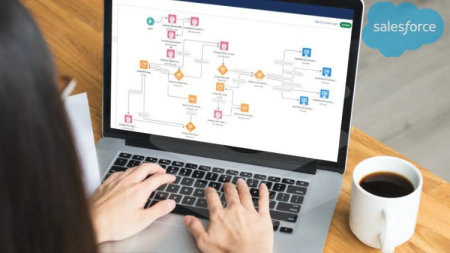 Salesforce Lightning Flow Builder : Building Advanced Flows