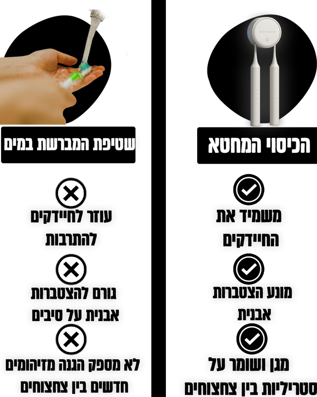 שטיפת מברשת במים