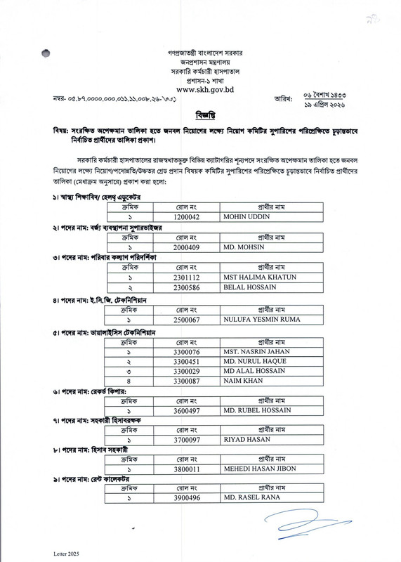 SKH-Panel-Result-1