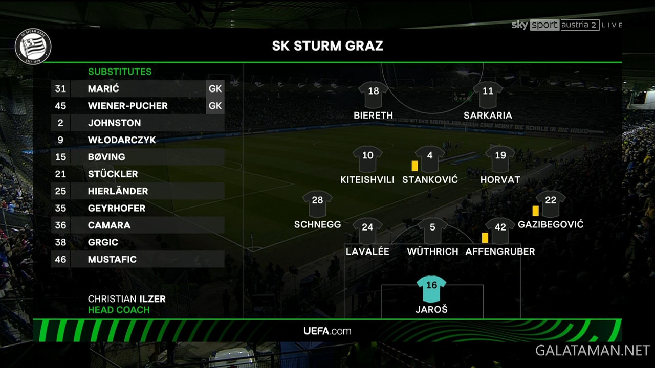 [Image: 03-07-18-30-01-Sky-Sport-Austria-2-HD-Ev...43-066.jpg]