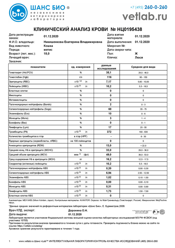 Клиническийанализкрови_Никишенкова_НЦ0195438