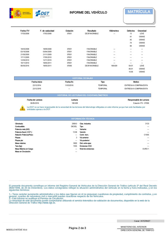 informe de trafico como comprar un coche de segunda mano guai 2021 (2)