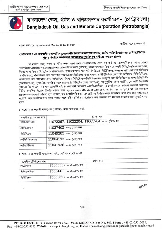 Petrobangla-Panel-Result-2026-PDF-1