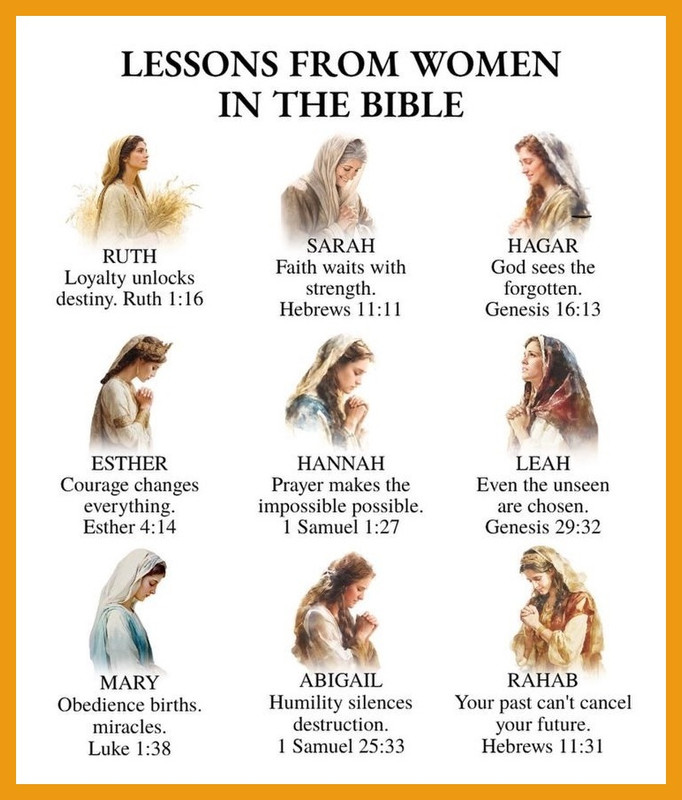 Lessons from Women in the Bible