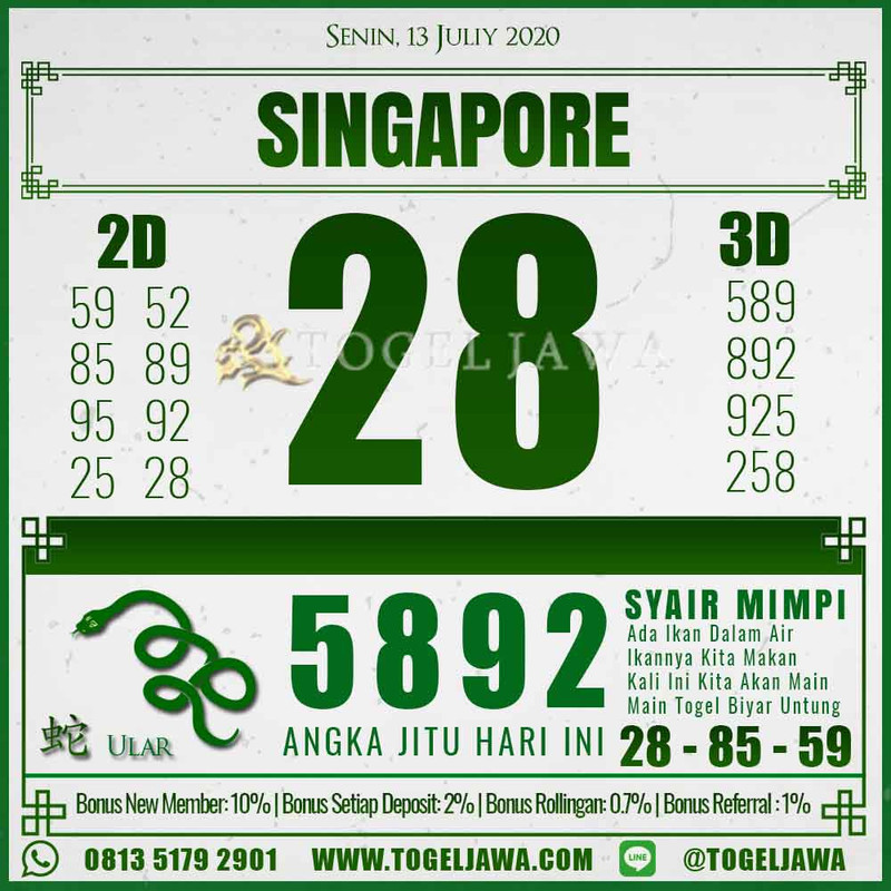 Prediksi Singapore Tanggal 2020-07-13