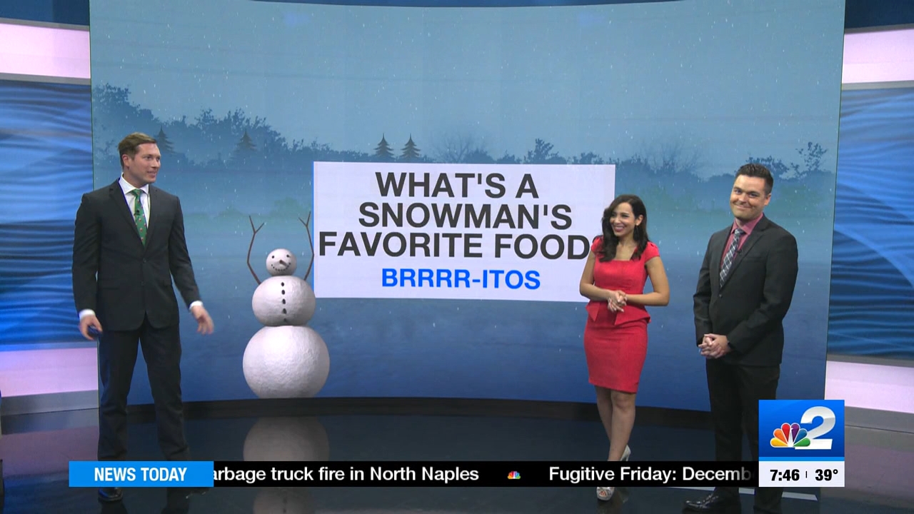 12.25 - 11.00.00 - NBC 2 News Today Sunday 6A  ᴺᵉʷ. Morning news cove....ts_snapshot_01.47.04.038