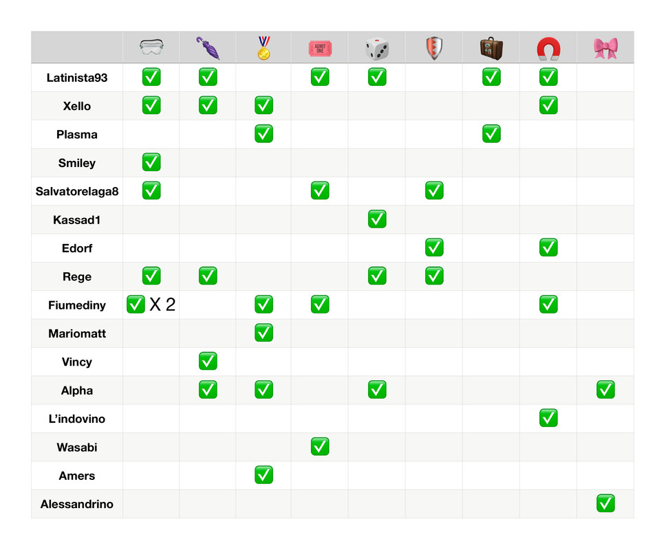 Tabella poteri  (5)_page-0001 (1)