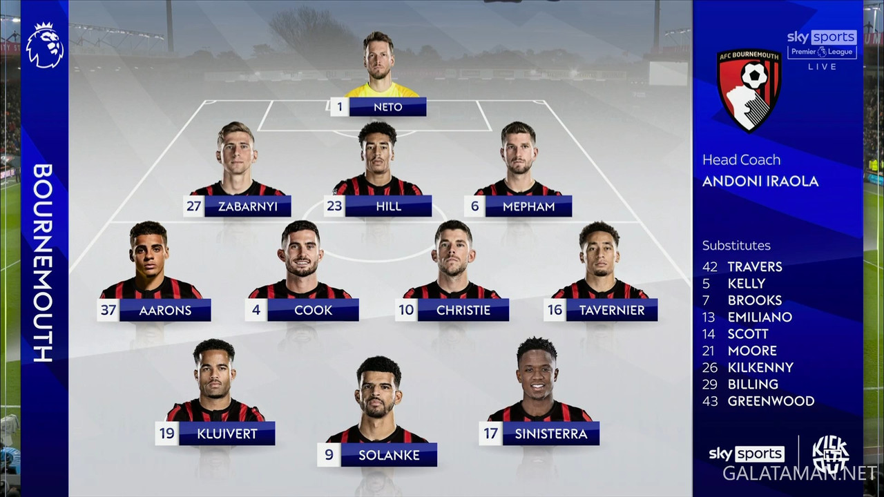 [Image: 01-21-17-24-19-Sky-Sports-Premier-League...32-863.jpg]