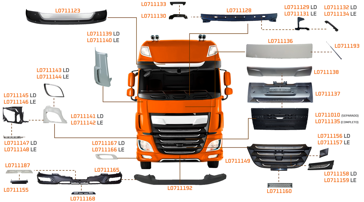 DAF-XF 2021 A ....-480, 530-PACCAR MX-13, PACCAR GR-7-ZF AS-TRONIC-ACABAMENTO FRONTAL