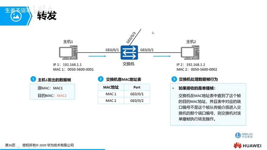 f19_转发.png