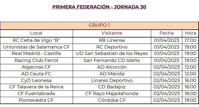 2022-2023 | 30º Jornada | Celta B 1-0  Real Balompédica Linense 20-3-2023-19-3-29-1
