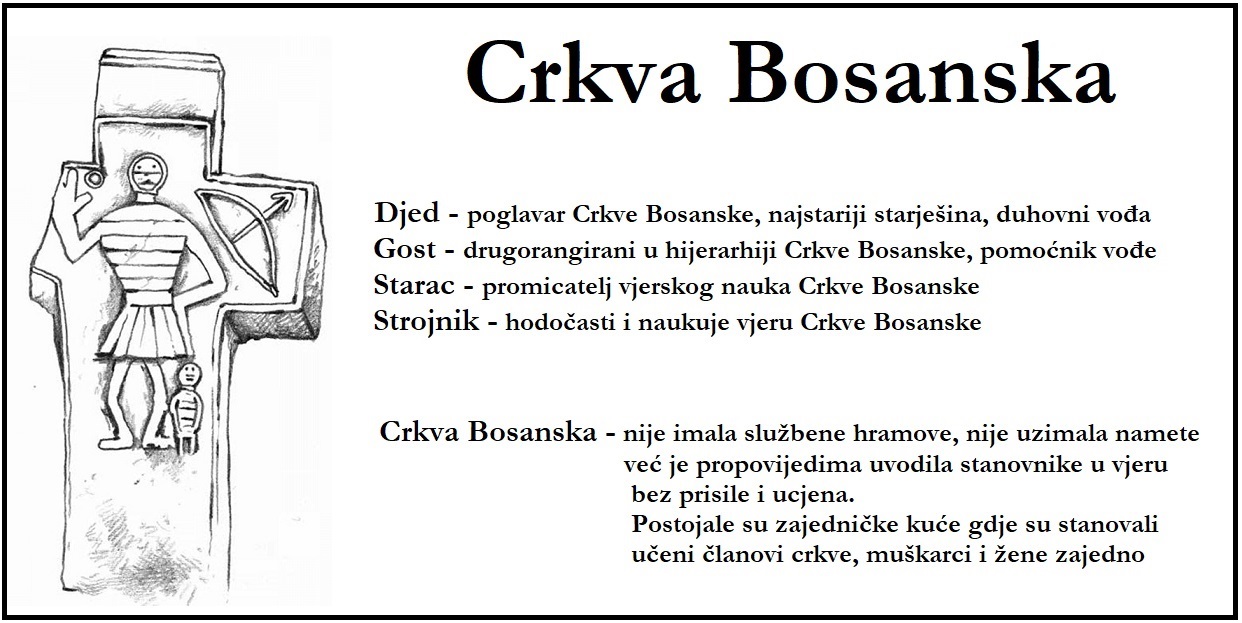 CB