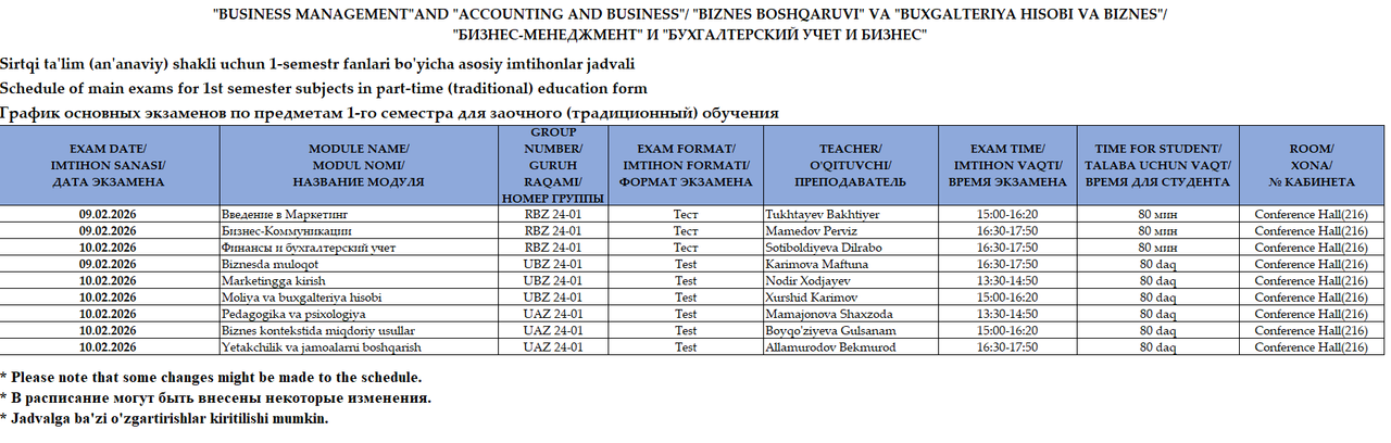 Iqtisodiyot va menejment kafedrasi
