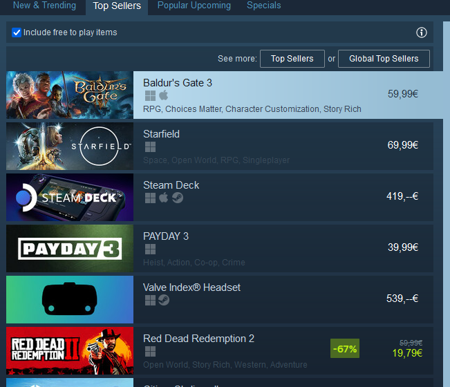 Baldur's Gate 3 dominating the Steam Charts, Starfield keeps