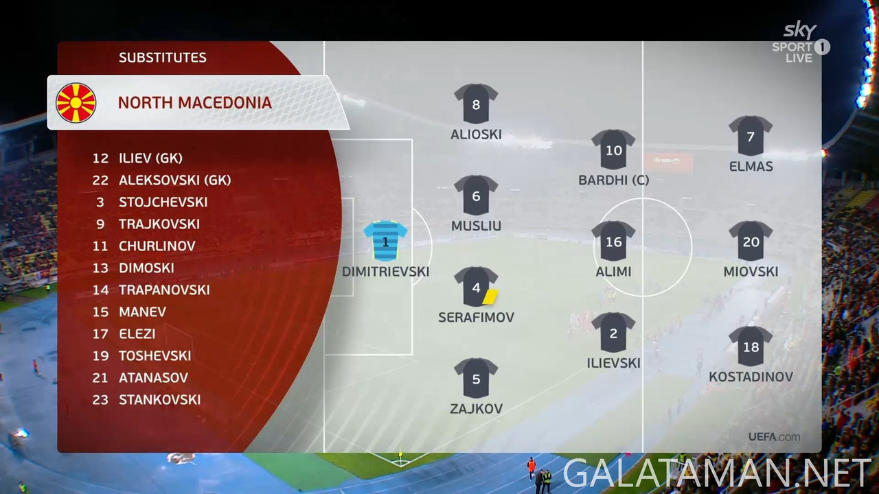 [Image: 20250325-MKD-WAL-WCQ-F-EN-1080-mkv-snaps...12-723.jpg]