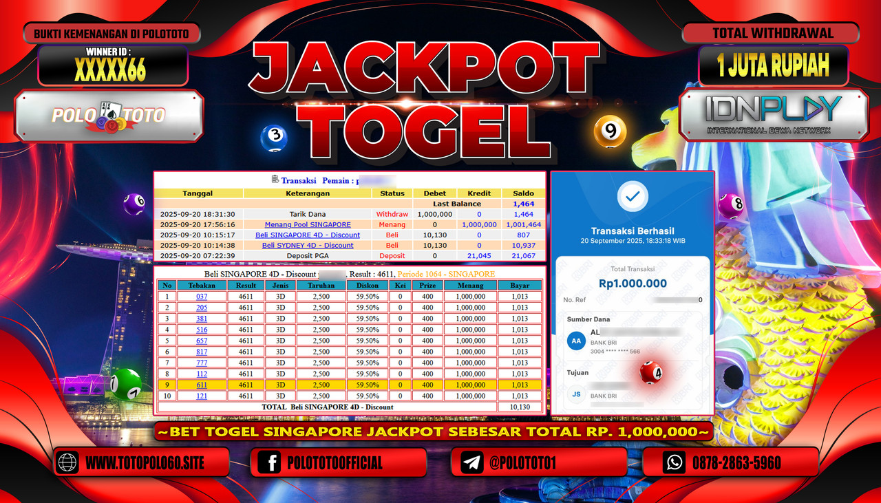 POLOTOTO JACKPOT TOGEL POOL SYDNEY Rp.1.000.000,- LUNAS