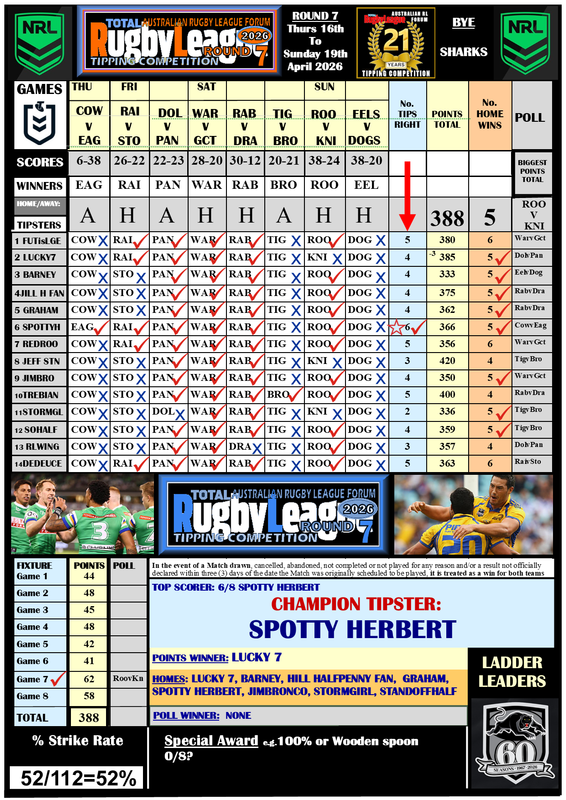 NRL-Tipping-Comp-Round-07x.png