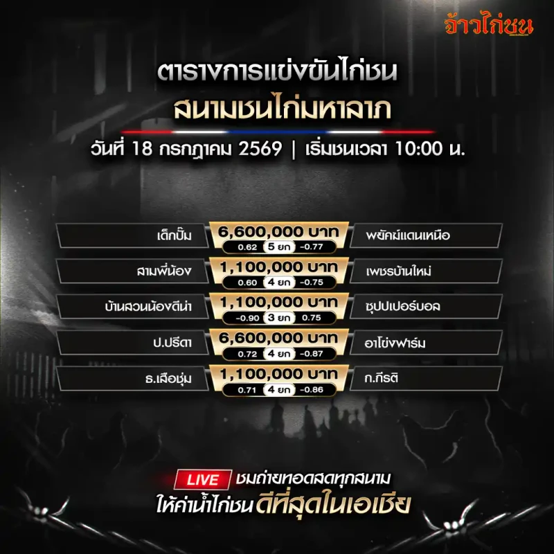 โปรแกรมไก่ชน สนามชนไก่มหาลาภ 18 กรกฎาคม 2569 รวมคู่แข่งขันทั้งหมด