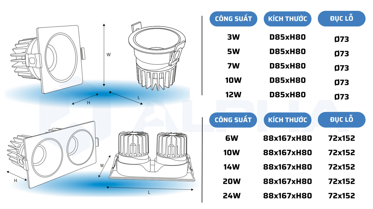 đèn âm trần chình hướng các loại công suất