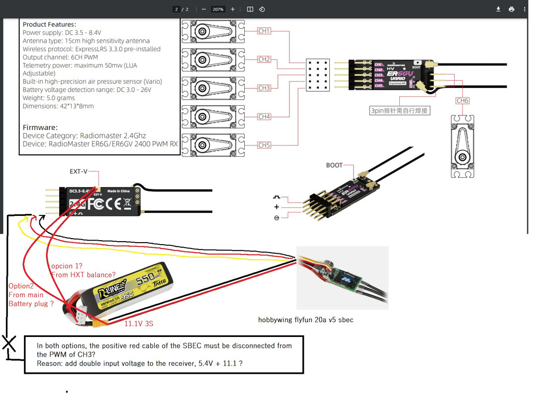 EXT-V Diagram ER6GV