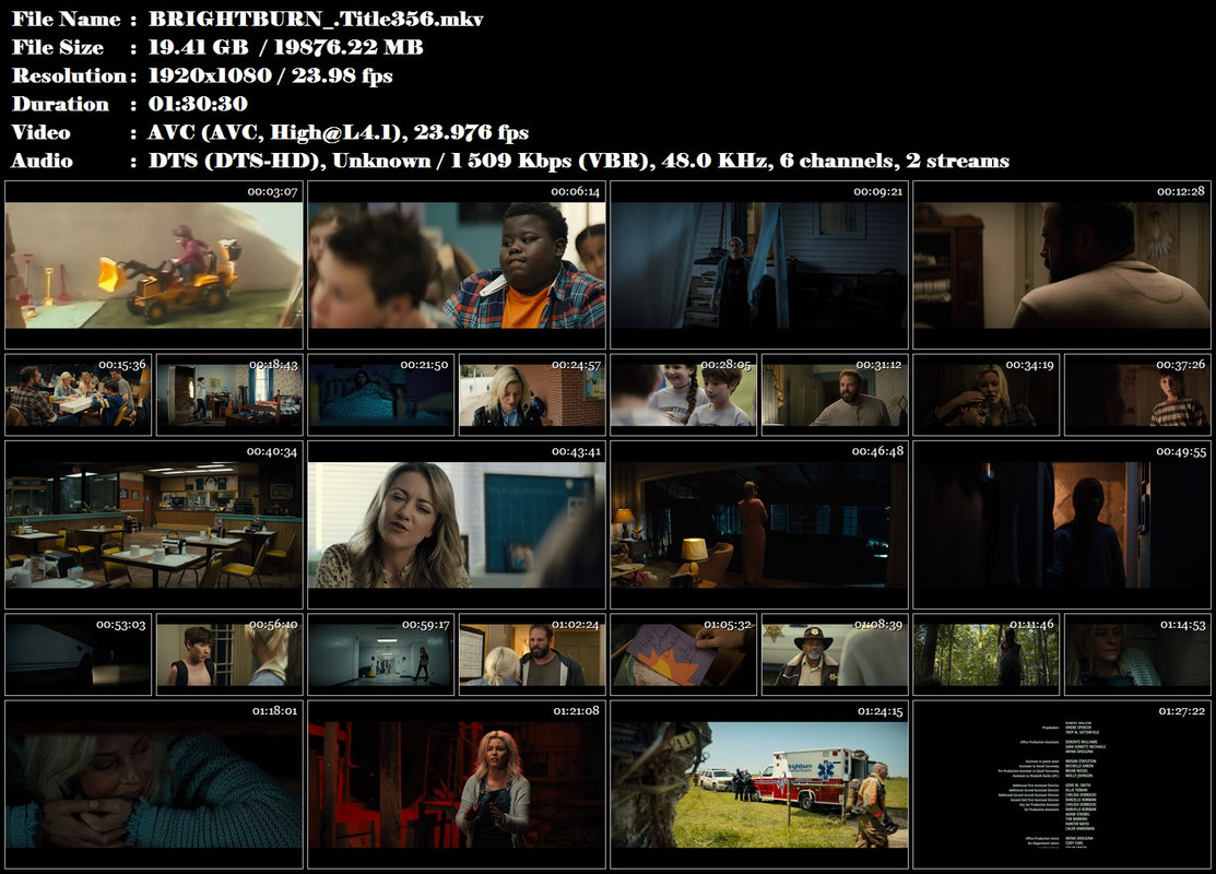 Re: Syn temnoty / Brightburn (2019)