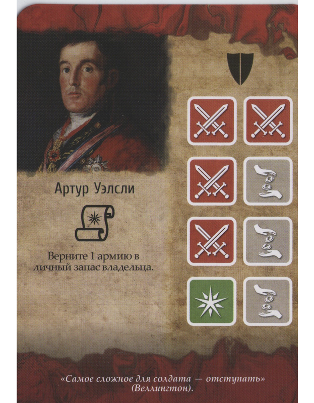 Артур Уэлсли