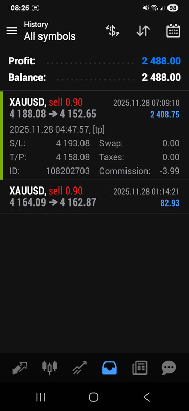 Screenshot 20251128 082609 Meta Trader 4