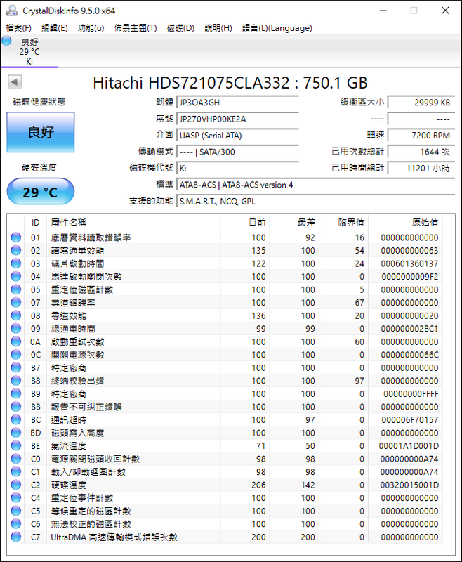 20260509 HGST 750GB