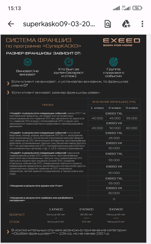 Screenshot_2023-03-21-15-13-38-519-edit_com.google.android.apps.docs