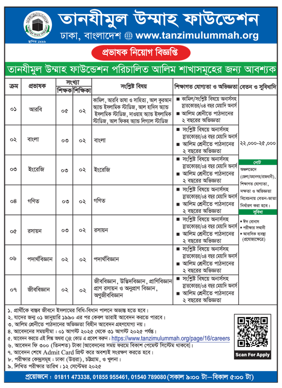 Tanzimul-Ummah-Foundation-Job-Circular-2025-PDF
