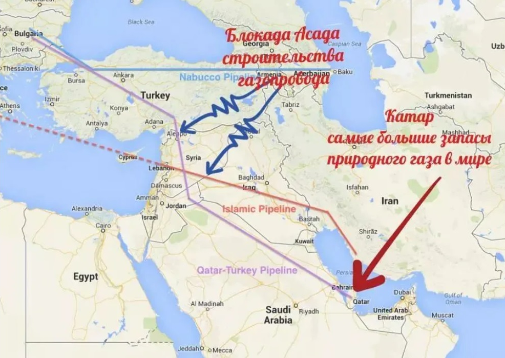 газопровод