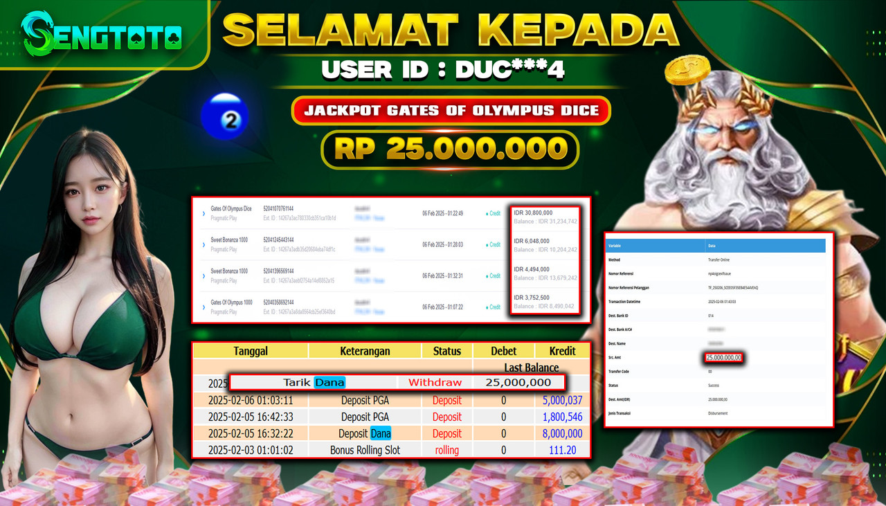 BUKTI PEMBAYARAN SLOT GATES OF OLYMPUS DICE