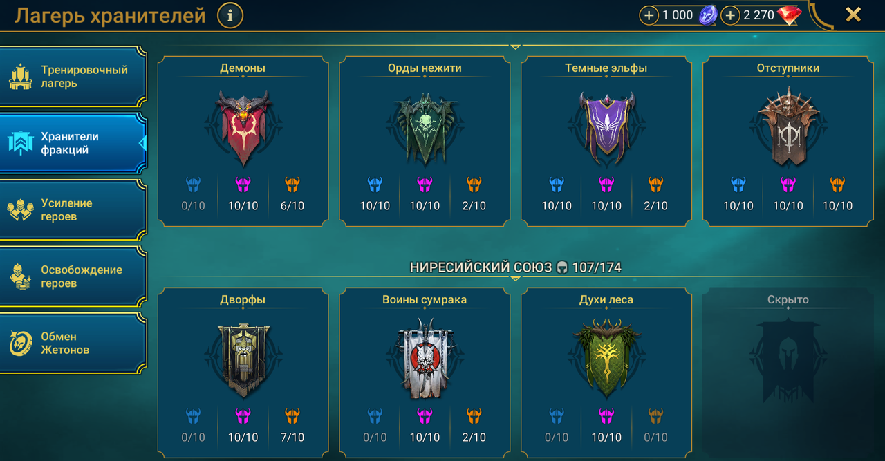 Хранители 2