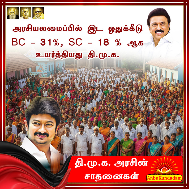 Achievements of DMK 15