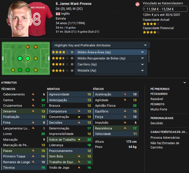 MC-Ward-Prowse.jpg