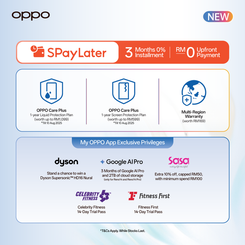 Reno14 Series - Pre Order (4)