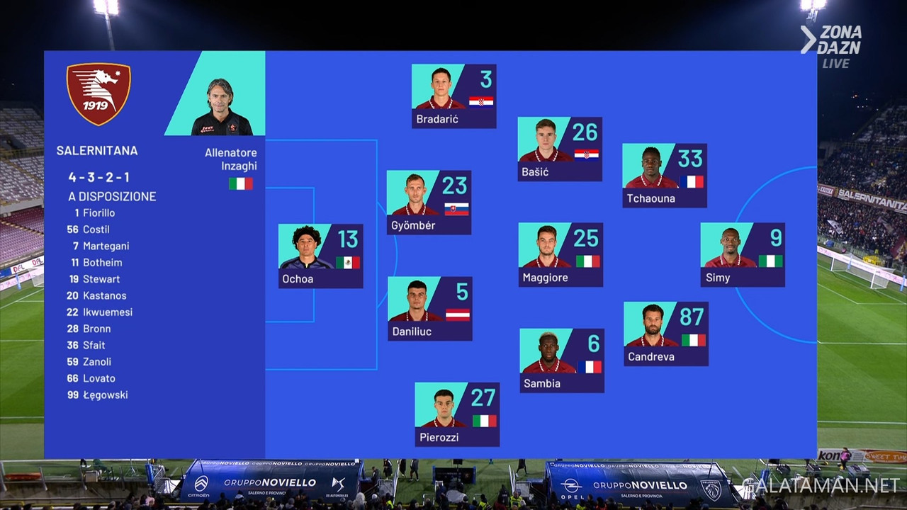 20240129-SAL-ROM-SA_1IT.ts_snapshot_00.56.275