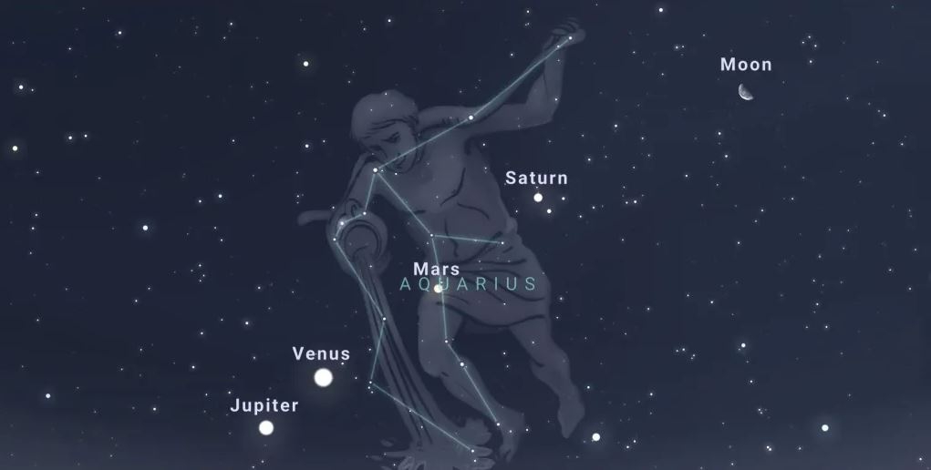 Histórica alineación planetaria está a punto de suceder; así puedes verla