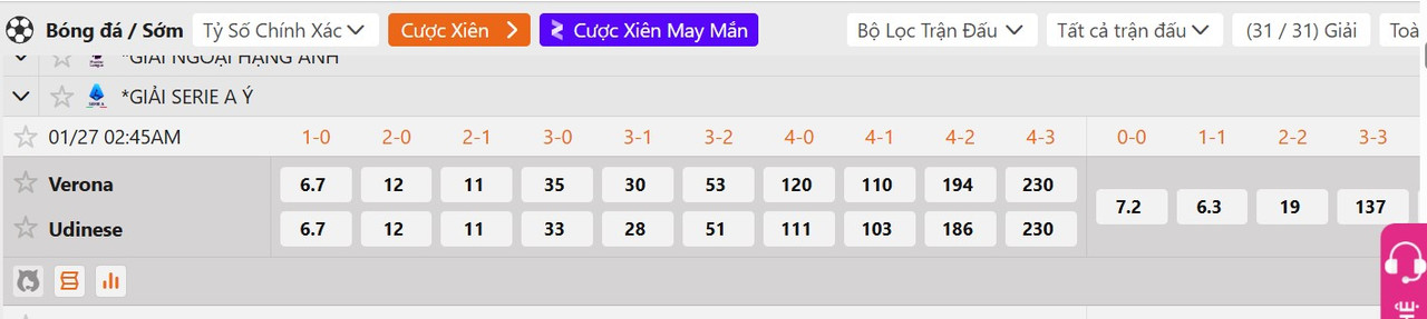 Tỷ lệ tỷ số chính xác Hellas Verona vs Udinese