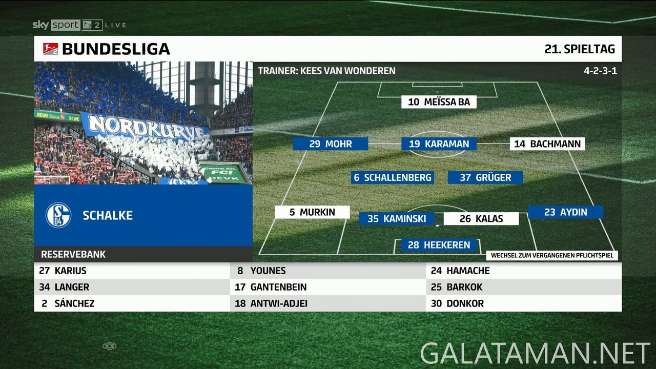 02-09_13-15-00_Sky Sport Bundesliga 2 FHD_FC Köln vs FC Schalke 04.ts_snapshot_13.35.553