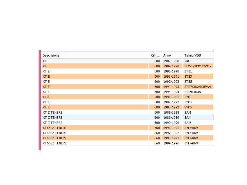 Radhaus GUSCIO ANTERIORE SINISTRO DESTRO SET Set per Suzuki Swift II Ea ma