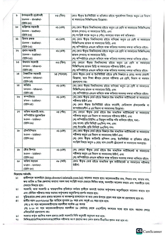 BWMRI-Job-Circular-2025-PDF-2