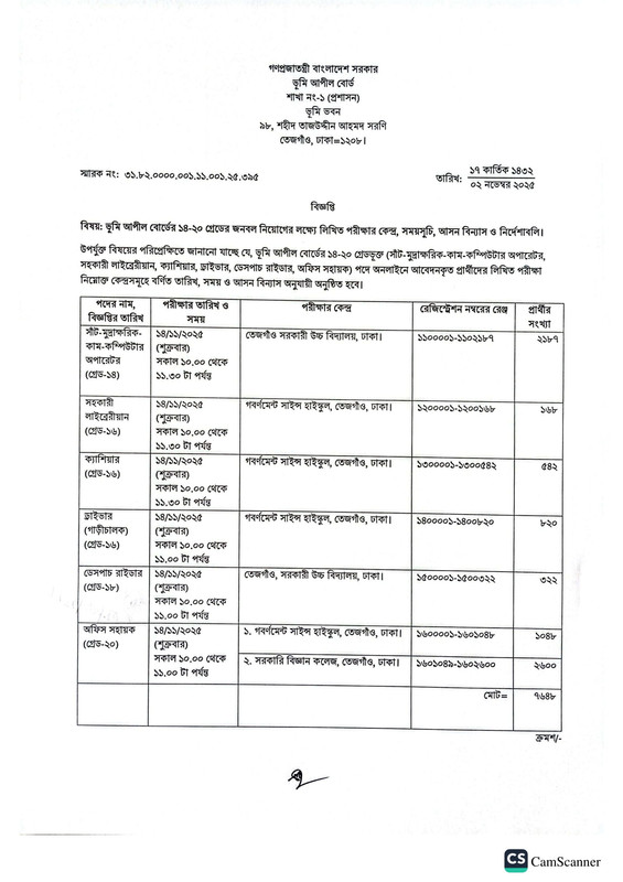 Land-Appeal-Board-Exam-Date-2025-PDF-1