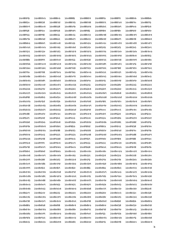 BJSCCR-Office-Sohayok-MCQ-Exam-Result-2026-PDF-09